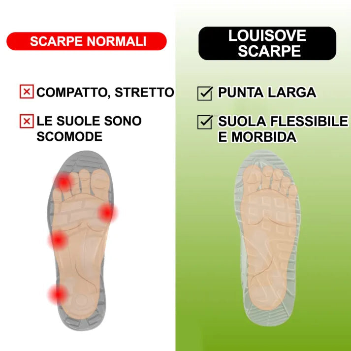 Biaotok® | Scarpe ortopediche in pelle di alta qualità dal design ergonomico - design con supporto dell'arco plantare 👞 Allevia facilmente il dolore al piede