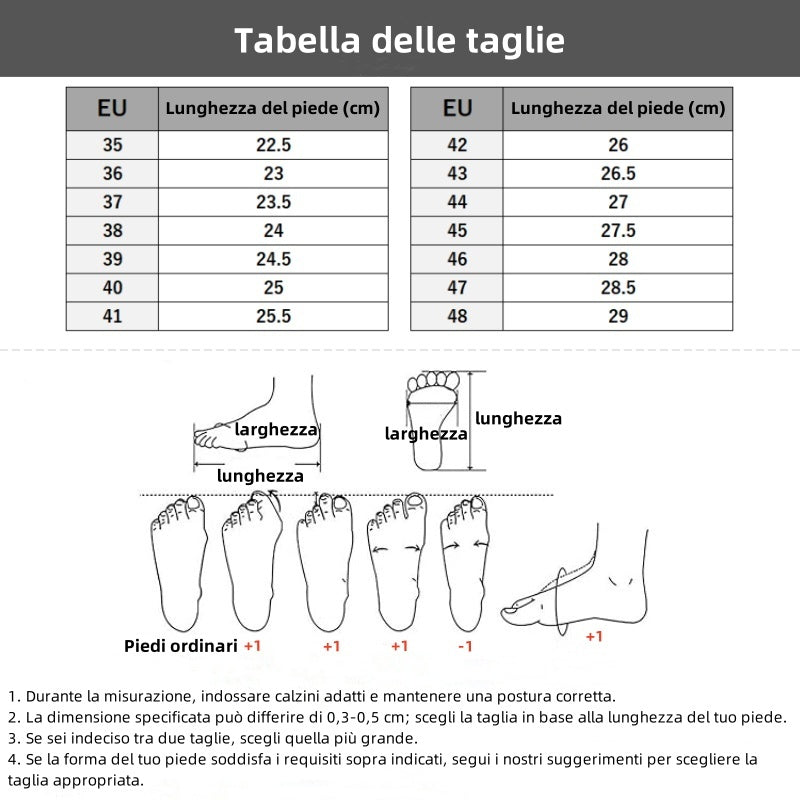 BIAOTOK® – Scarpe ortopediche mediche dal design ergonomico che alleviano il dolore alla schiena, alle articolazioni e alle gambe.