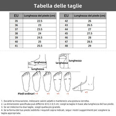 BIAOTOK® – Scarpe ortopediche mediche dal design ergonomico che alleviano il dolore alla schiena, alle articolazioni e alle gambe.