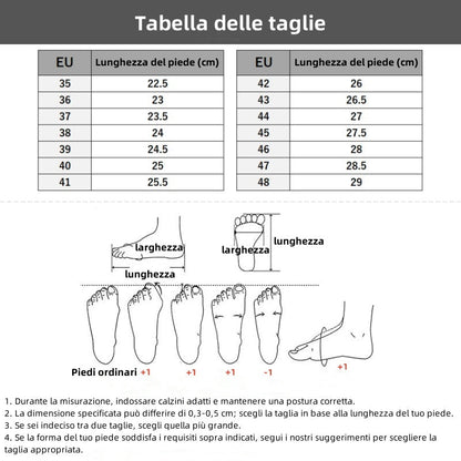 BIAOTOK® – Scarpe ortopediche mediche dal design ergonomico che alleviano il dolore alla schiena, alle articolazioni e alle gambe.