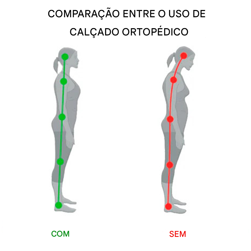 (🔥50% de desconto hoje - agarre!) Sapatos ortopédicos elegantes e premium 👞 - Design ergonómico para alívio da dor