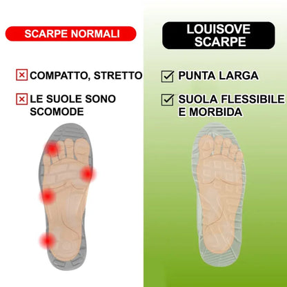 Biaotok® | Scarpe ortopediche in pelle di alta qualità dal design ergonomico - design con supporto dell'arco plantare 👞 Allevia facilmente il dolore al piede