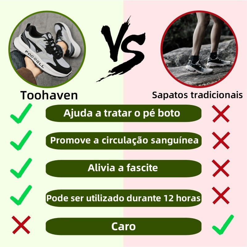 [⏰Desconto de 50% por tempo limitado - Não perca] Calçado ortopédico para caminhadas com design ergonómico - Alivia a dor facilmente 👞