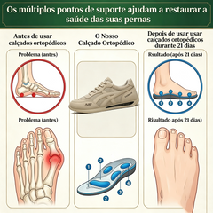 🔥 Oferta especial de hoje com 50% de desconto🎁Sapatos ortopédicos masculinos para caminhada ✅ Respiráveis e antiderrapantes - Diga adeus à dor nos pés e desfrute de conforto o dia todo!