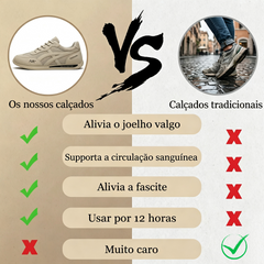 🔥 Oferta especial de hoje com 50% de desconto🎁Sapatos ortopédicos masculinos para caminhada ✅ Respiráveis e antiderrapantes - Diga adeus à dor nos pés e desfrute de conforto o dia todo!