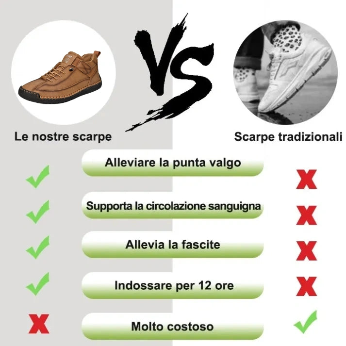 Biaotok® | Scarpe ortopediche in pelle di alta qualità dal design ergonomico - design con supporto dell'arco plantare 👞 Allevia facilmente il dolore al piede