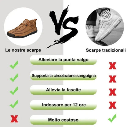 Biaotok® | Scarpe ortopediche in pelle di alta qualità dal design ergonomico - design con supporto dell'arco plantare 👞 Allevia facilmente il dolore al piede