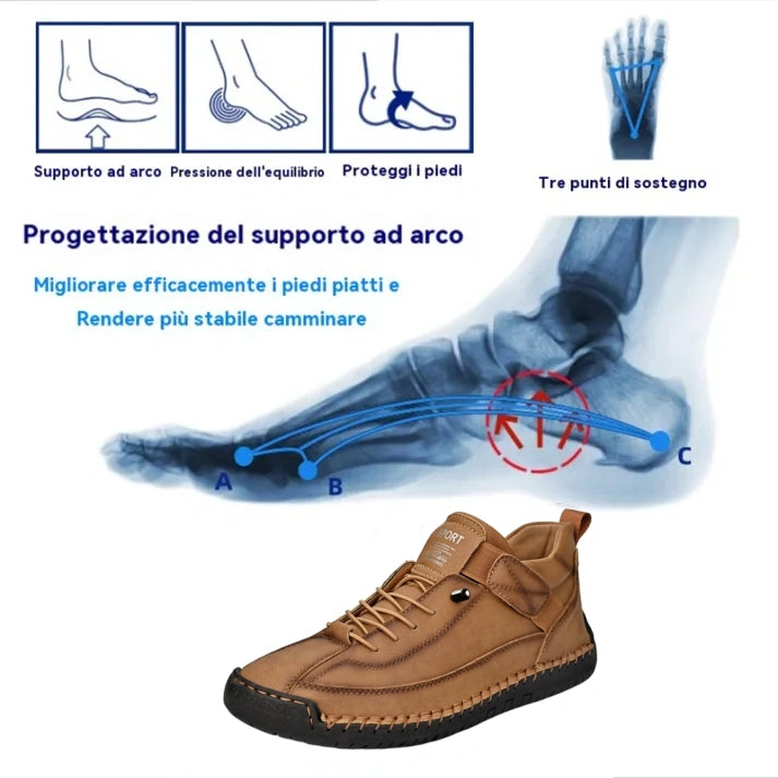 Biaotok® | Scarpe ortopediche in pelle di alta qualità dal design ergonomico - design con supporto dell'arco plantare 👞 Allevia facilmente il dolore al piede