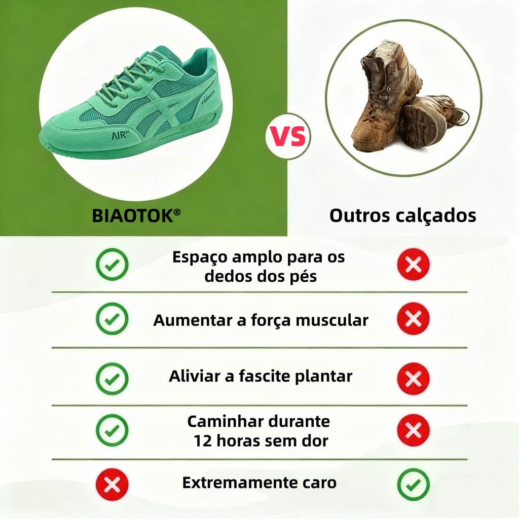 Biaotok® | Novo produto no mercado, metade do preço por tempo limitado. Design ergonômico, excelente amortecimento e correção da marcha